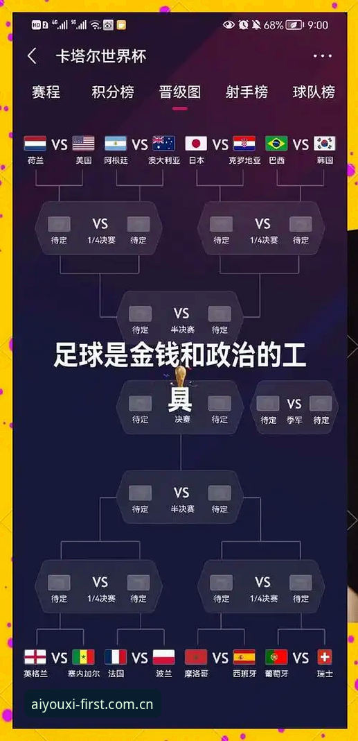 看懂世界杯新规，这份裁判规则实用手册请收好
